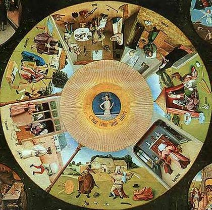 de 7 doodzonden. Hiernymus Bosch, 1475. Madrid, Prado
