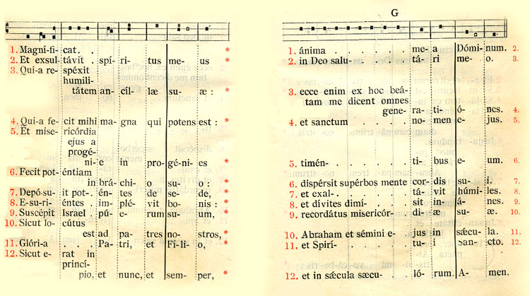 de gregoriaanse Magnificat-hymne